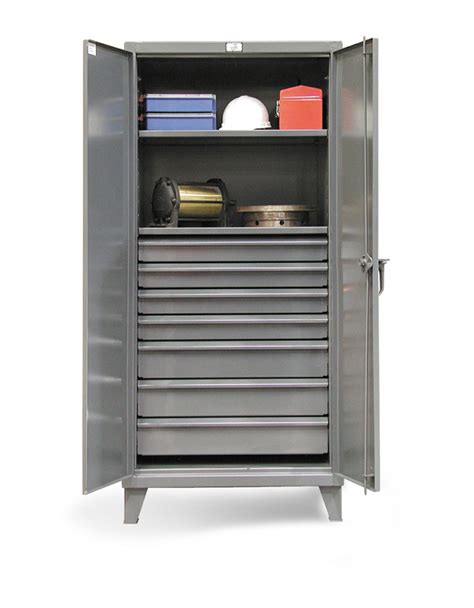 stronghold stainless steel cabinets|strong hold distributors.